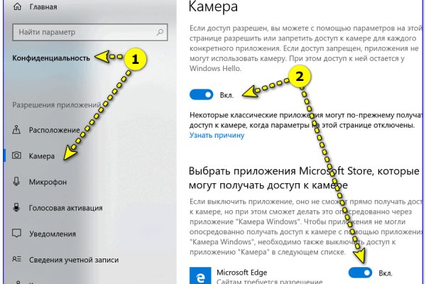 Kit kraken официальный сайт